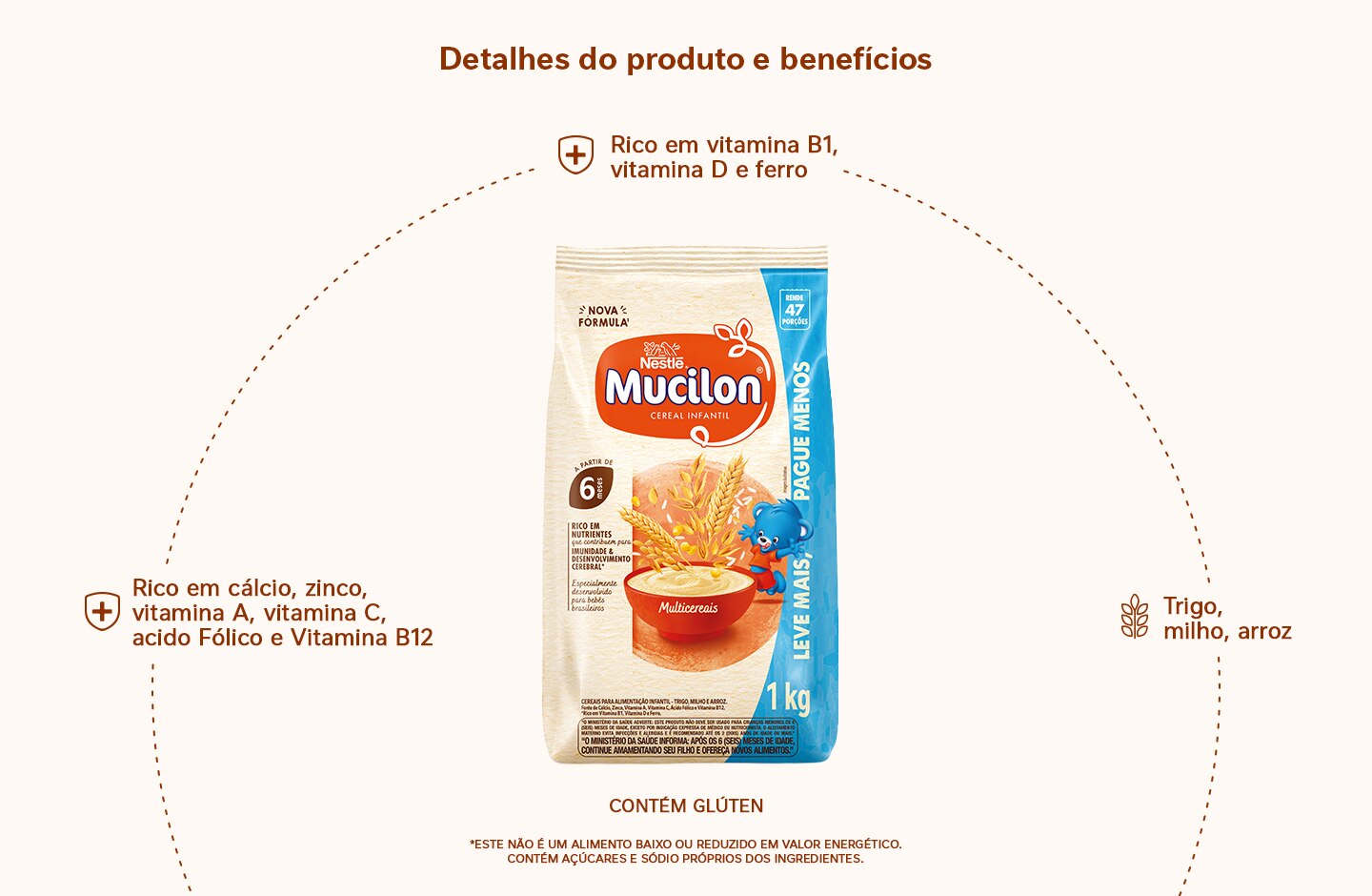Cereal Infantil Mucilon Multicereais 1kg