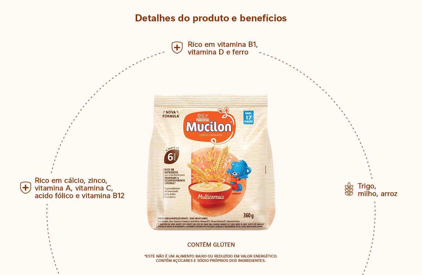 Cereal Infantil Mucilon Multicereais 360g