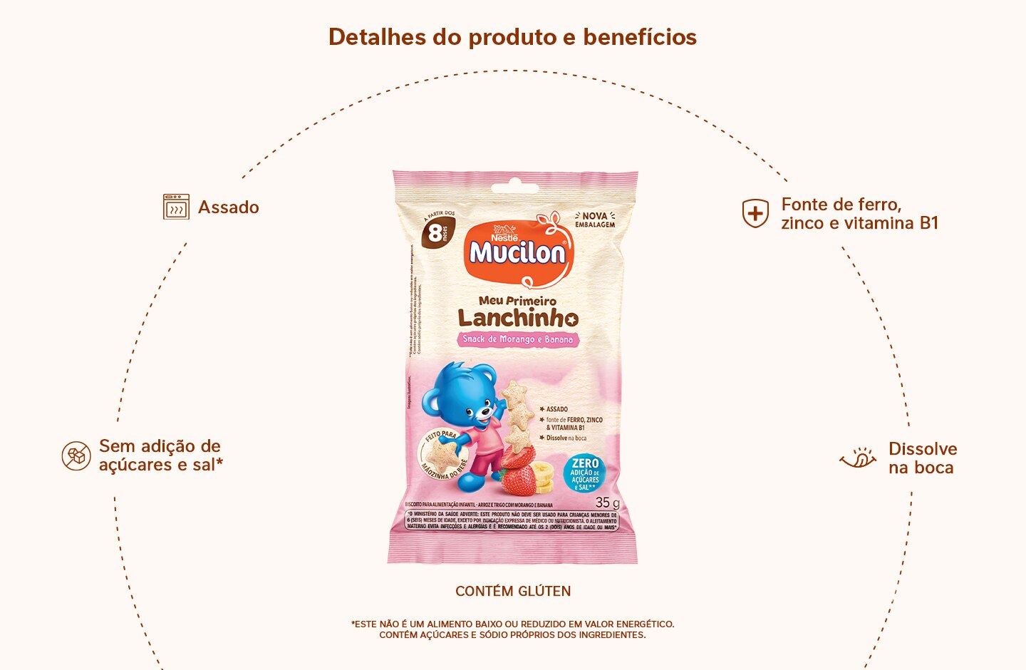 Snack Mucilon Morango e Banana 35g