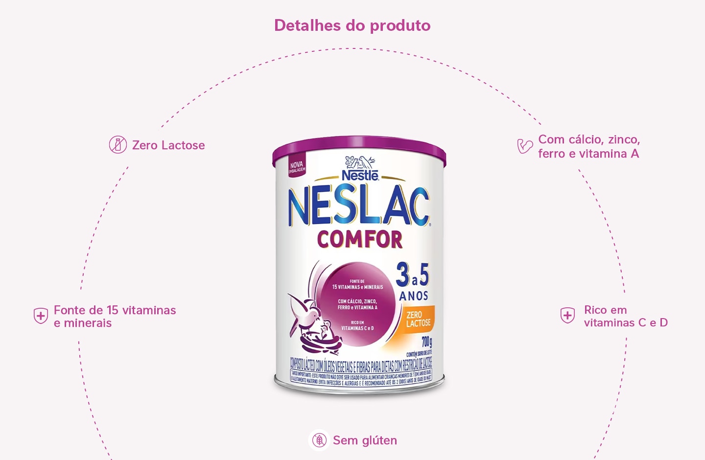 Composto Lácteo Neslac Comfor Zero Lactose 700g