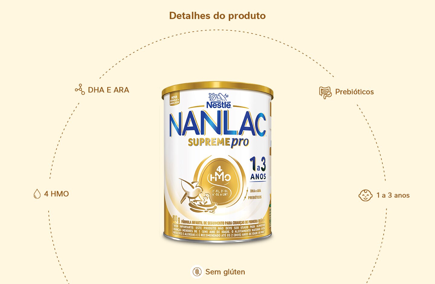 Combo Nanlac Supreme Pro 15% OFF