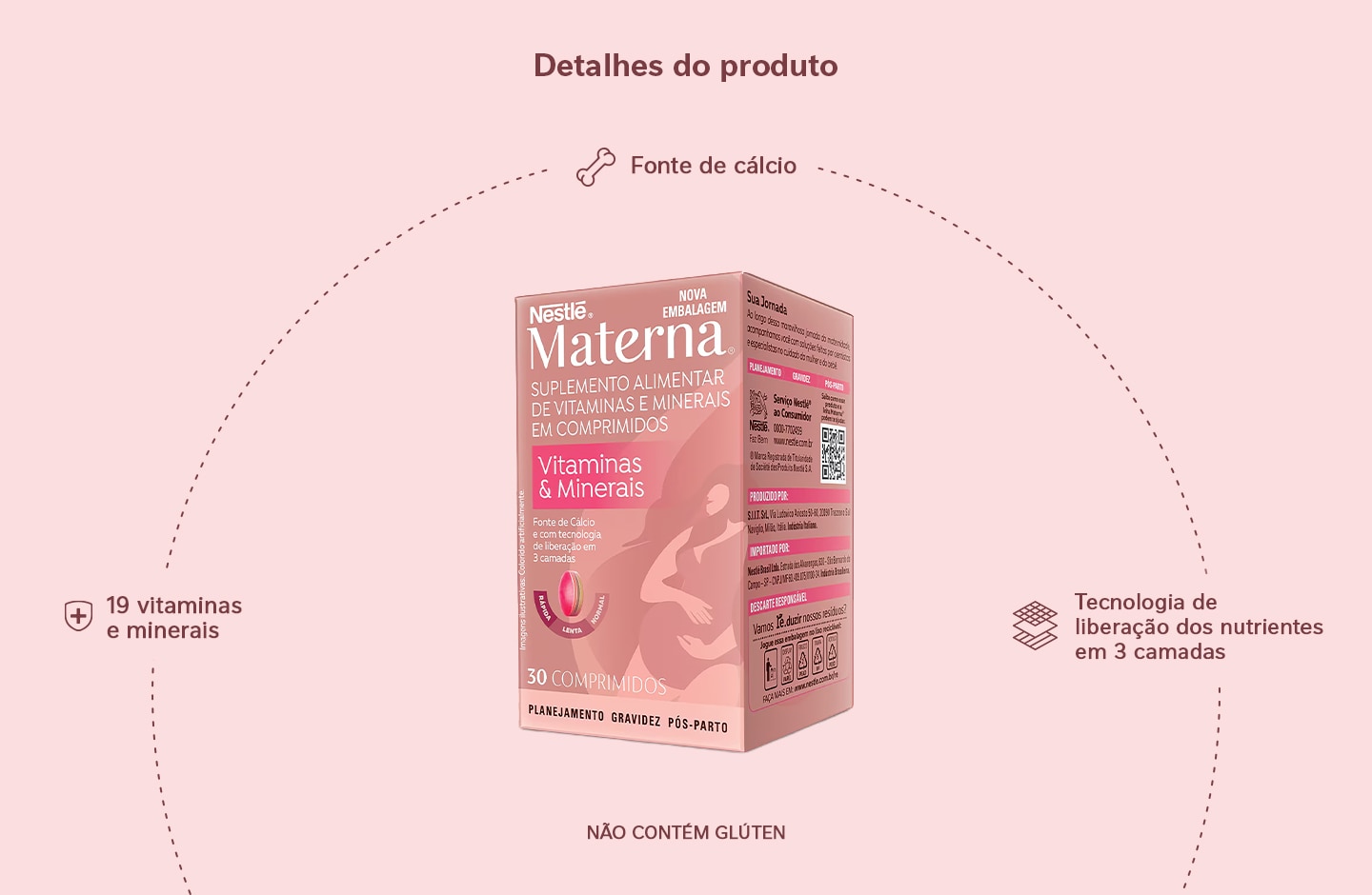 Materna Vitaminas Minerais 30 cápsulas
