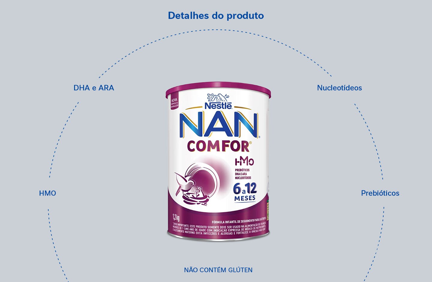Formula Infantil NAN Comfor de 6 a 12 meses 1,2kg