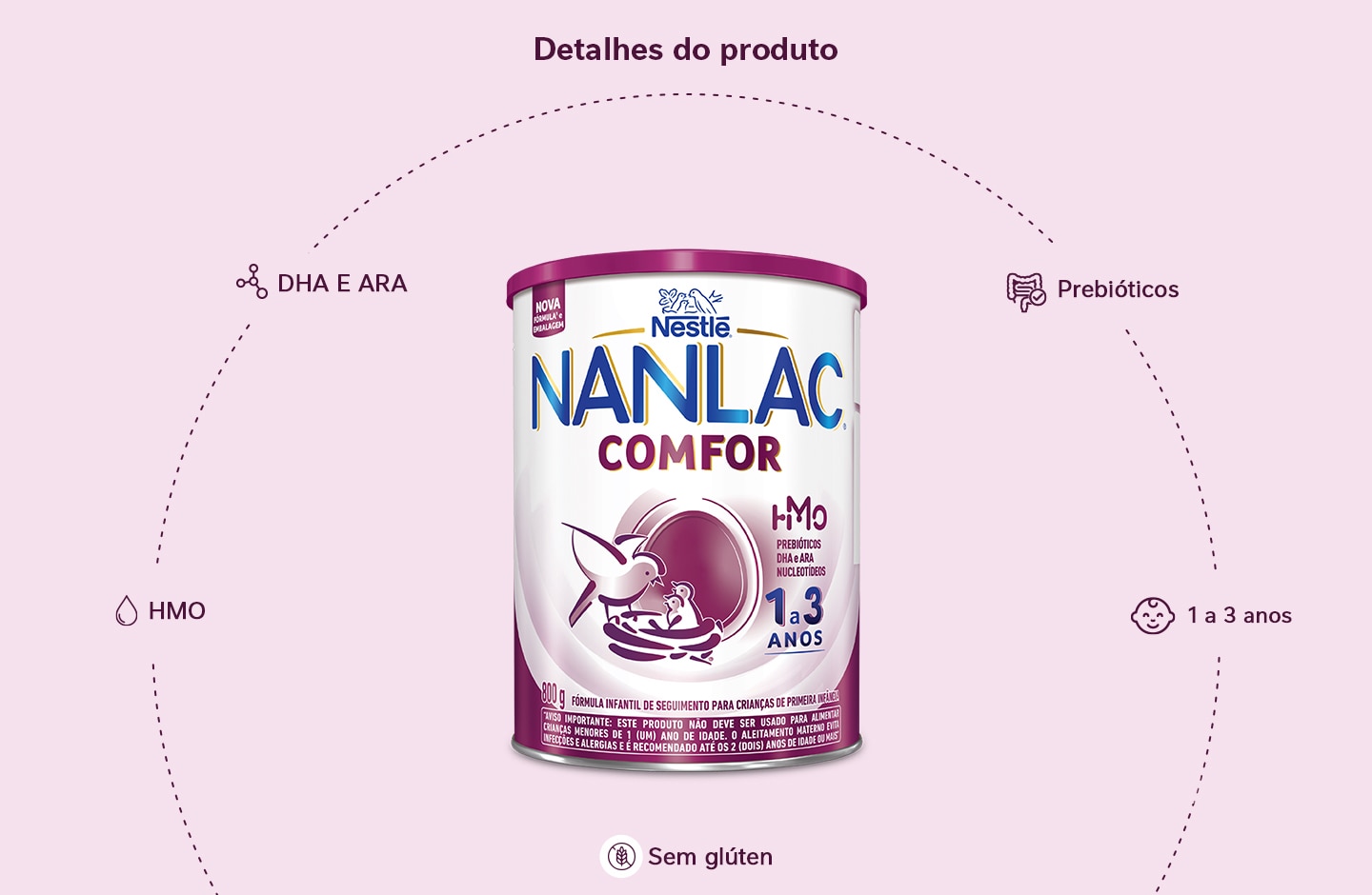Combo Nanlac Comfor 15% OFF