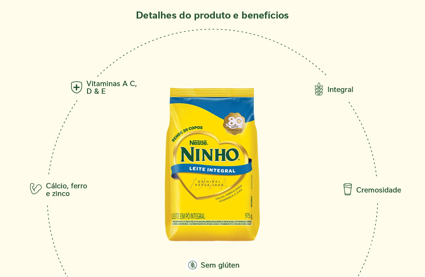 Leite em Pó Ninho Integral Sachê 975g