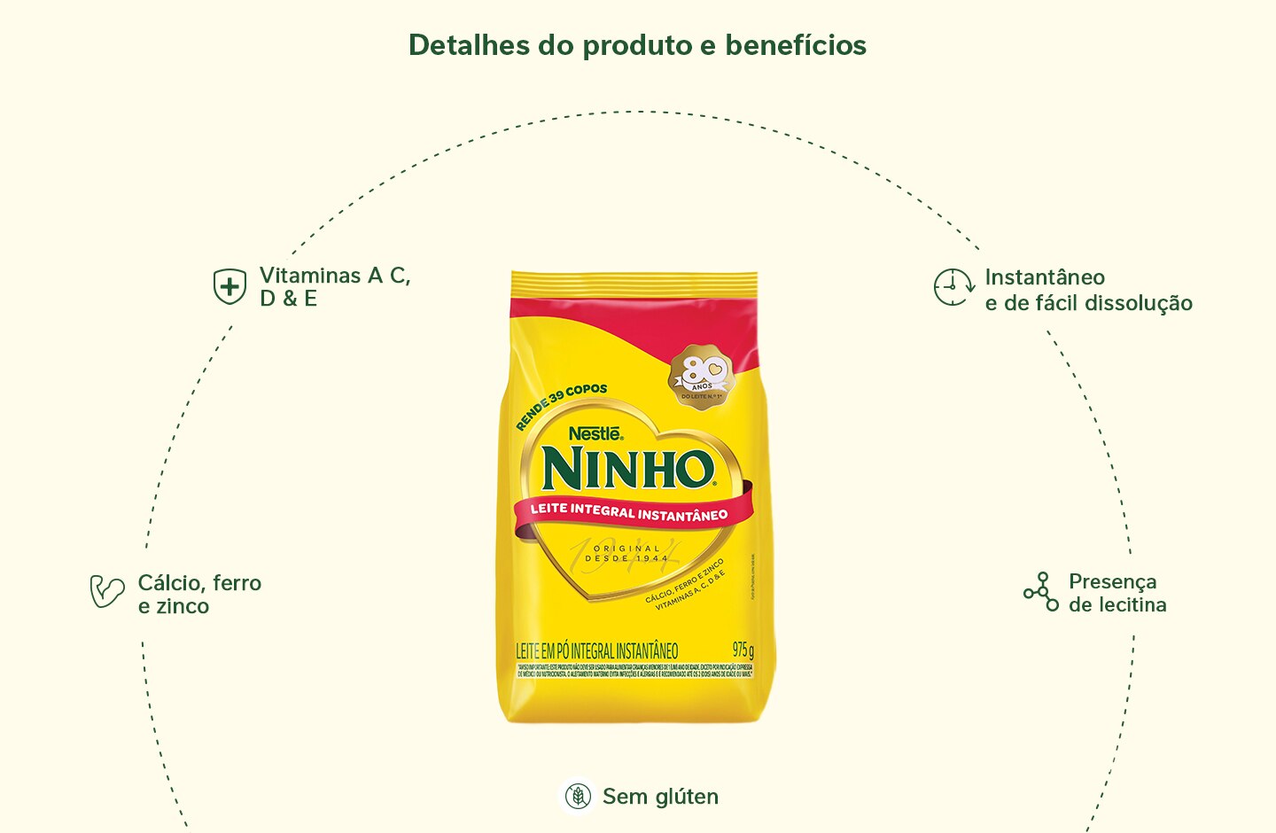 Leite em Pó Ninho Integral Instantâneo Sachê 975g
