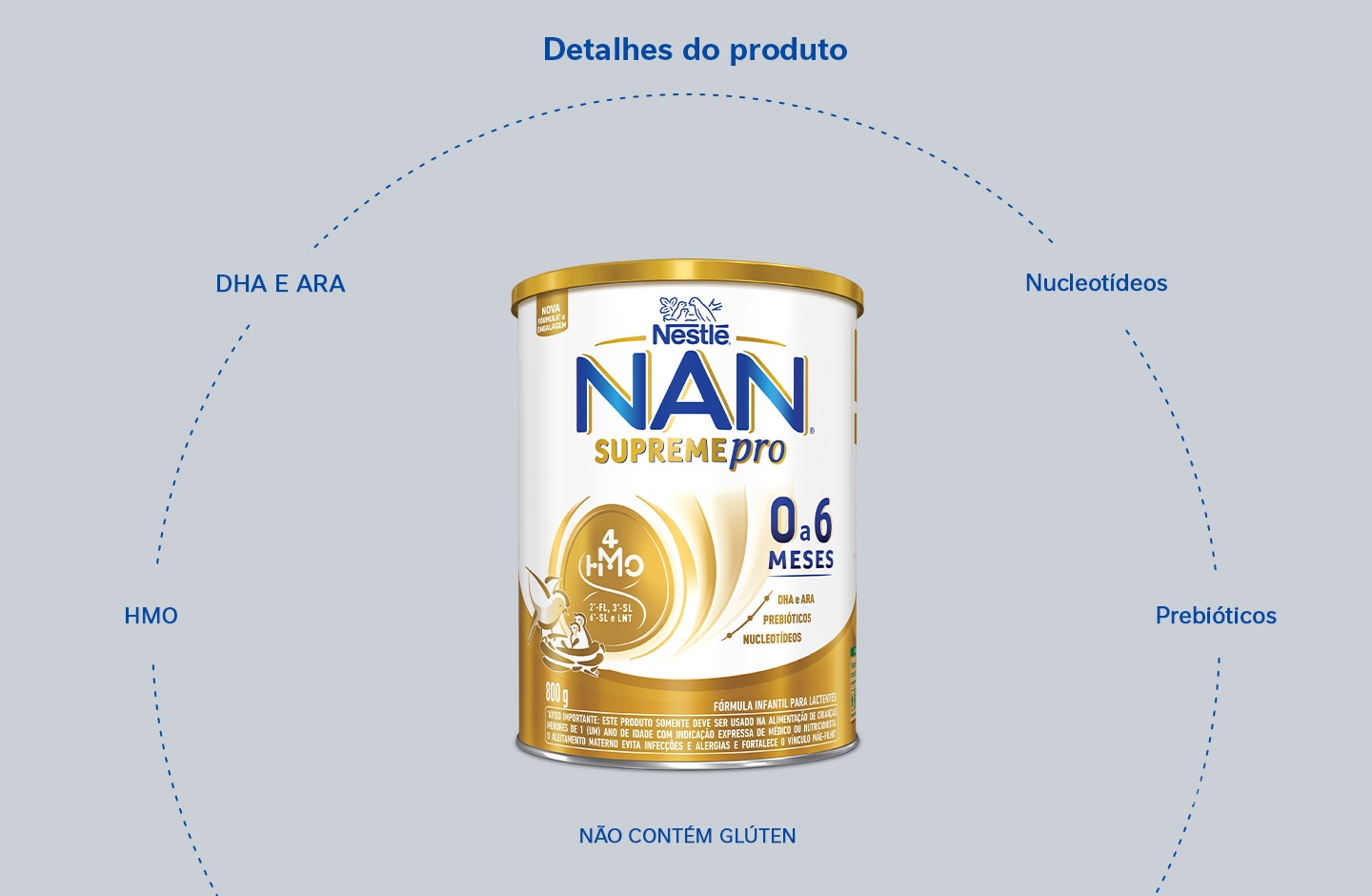 Fórmula Infantil NAN Science Pro Sensitive HMO 800g