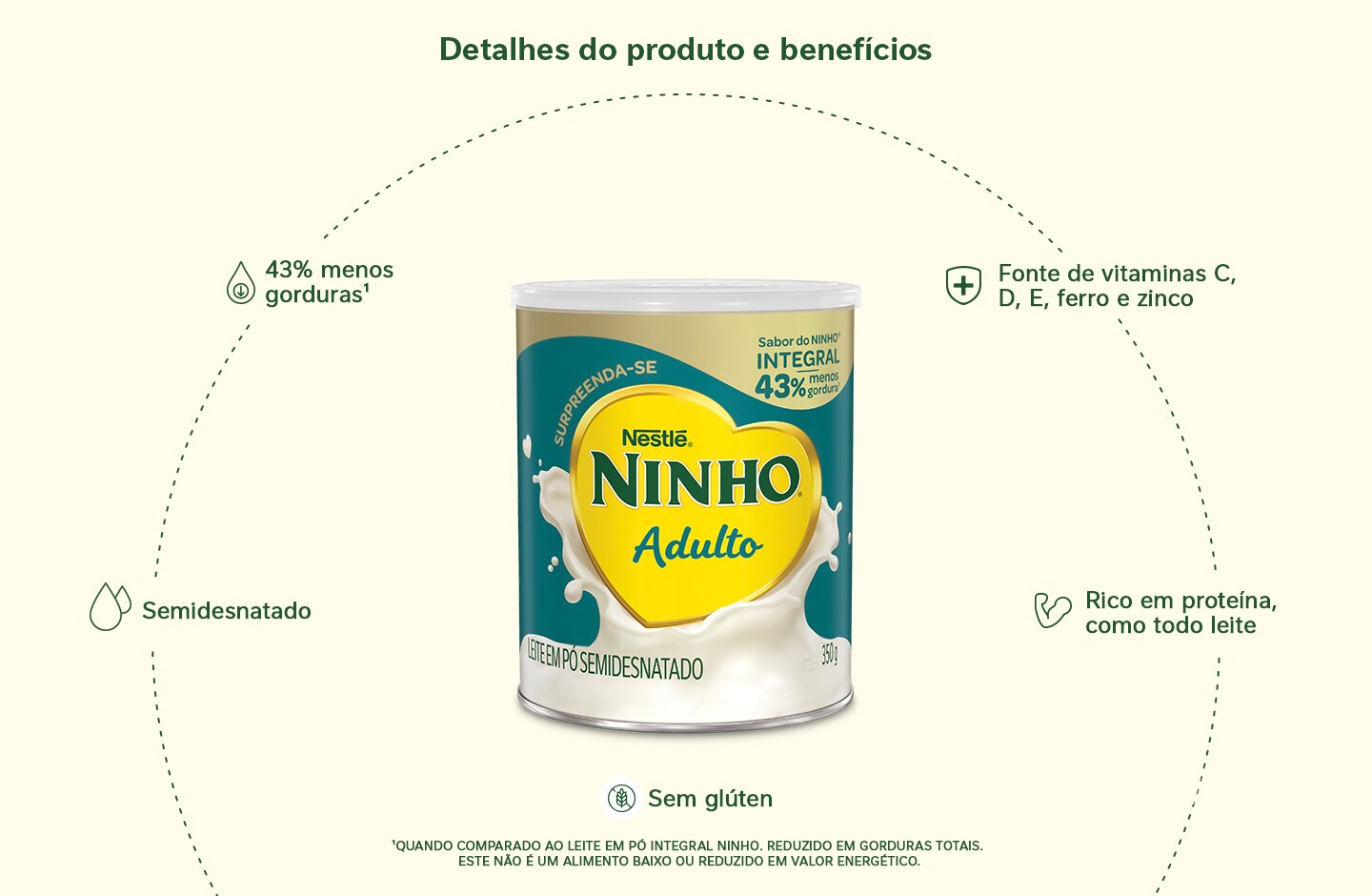 Leite Ninho Adulto Semidesnatado Lata 350G