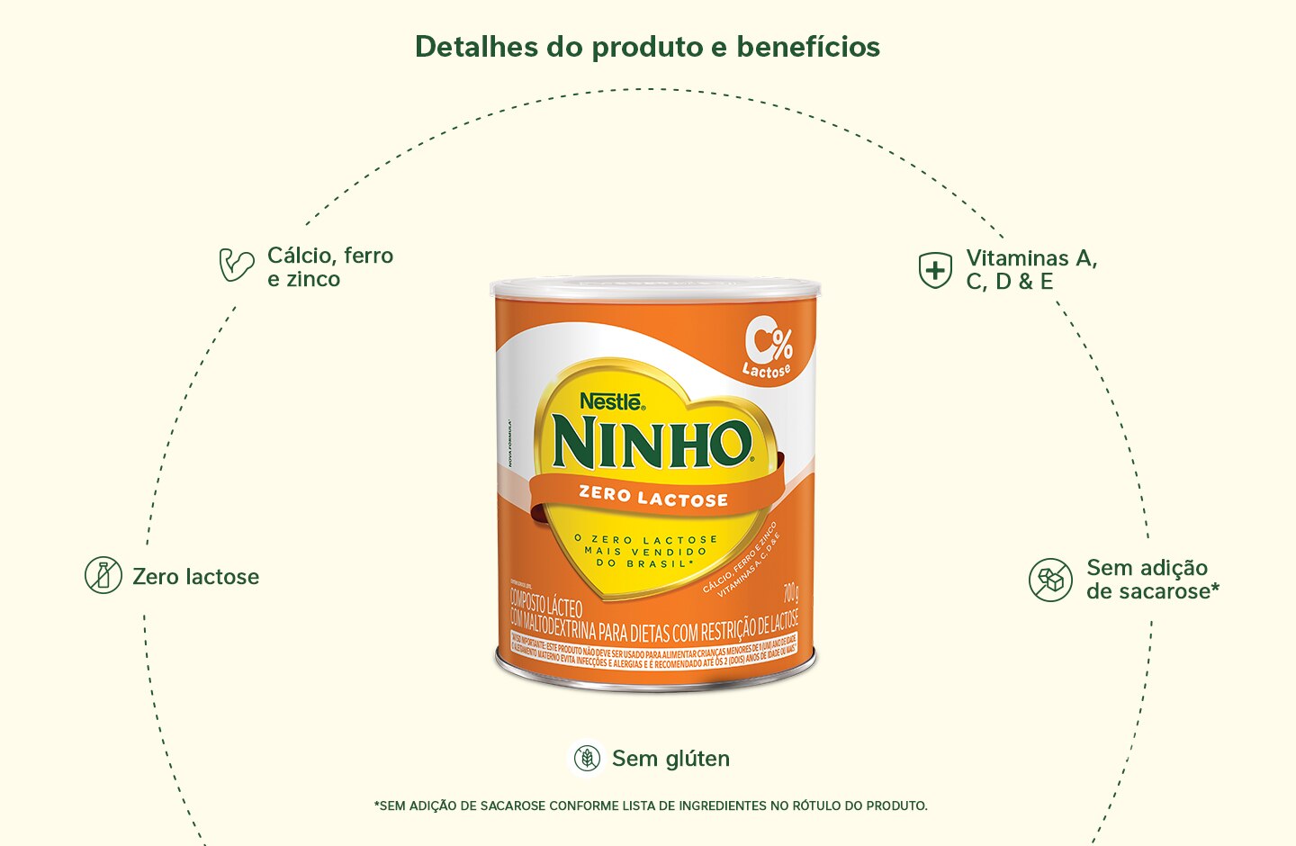 Composto Lácteo NINHO Zero Lactose Lata 700g
