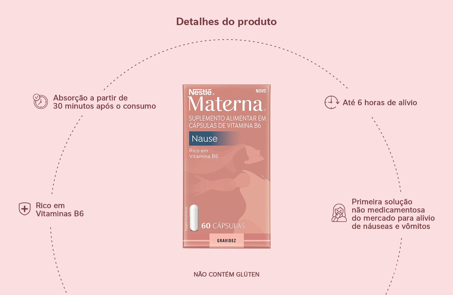 Suplemento alimentar Materna Nause com 60 cápsulas