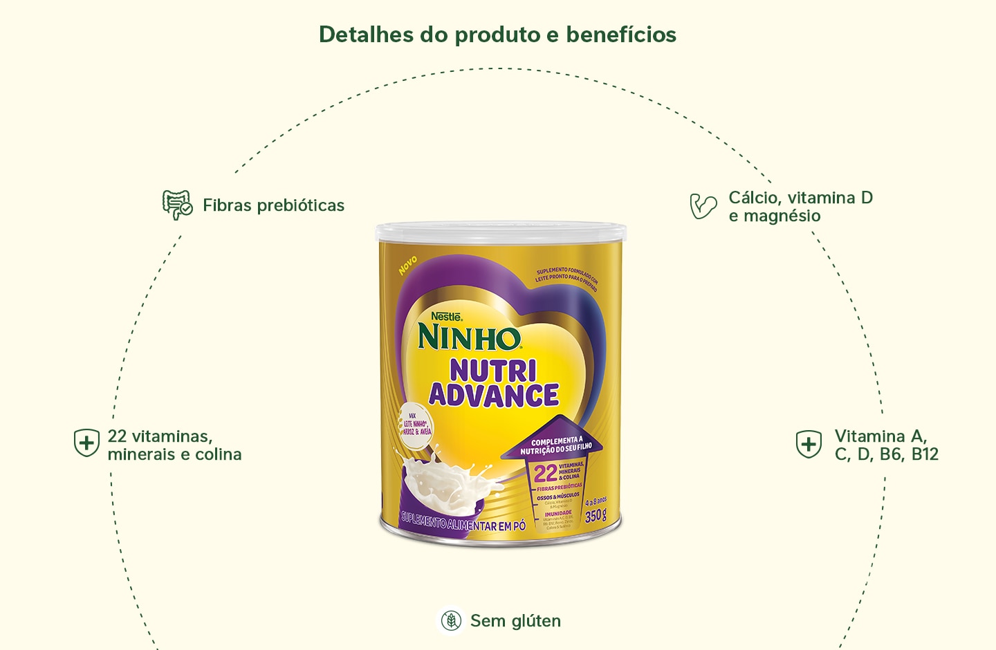 Leve 5 Pague 4 Ninho Nutri Advance 350g