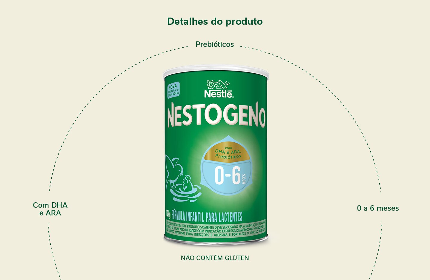 Fórmula Infantil Nestogeno 0 a 6 meses 1,2kg