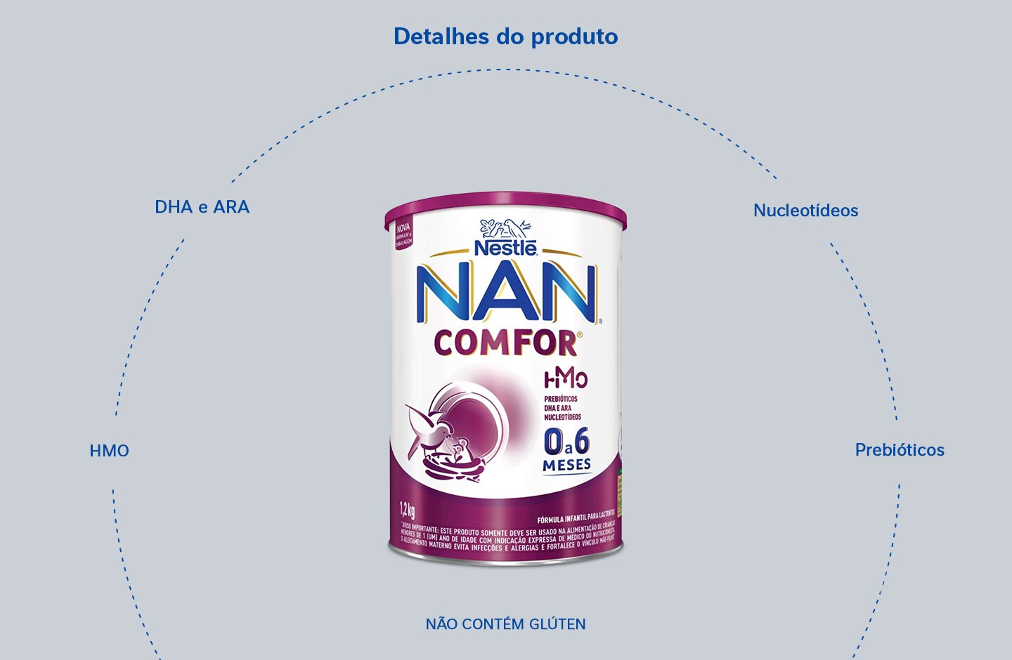 Formula Infantil NAN Comfor de 0 a 6 meses 1,2kg