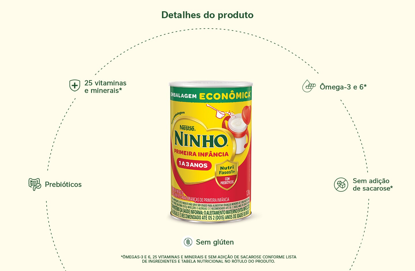 Ninho Fases 1+ 1,2Kg