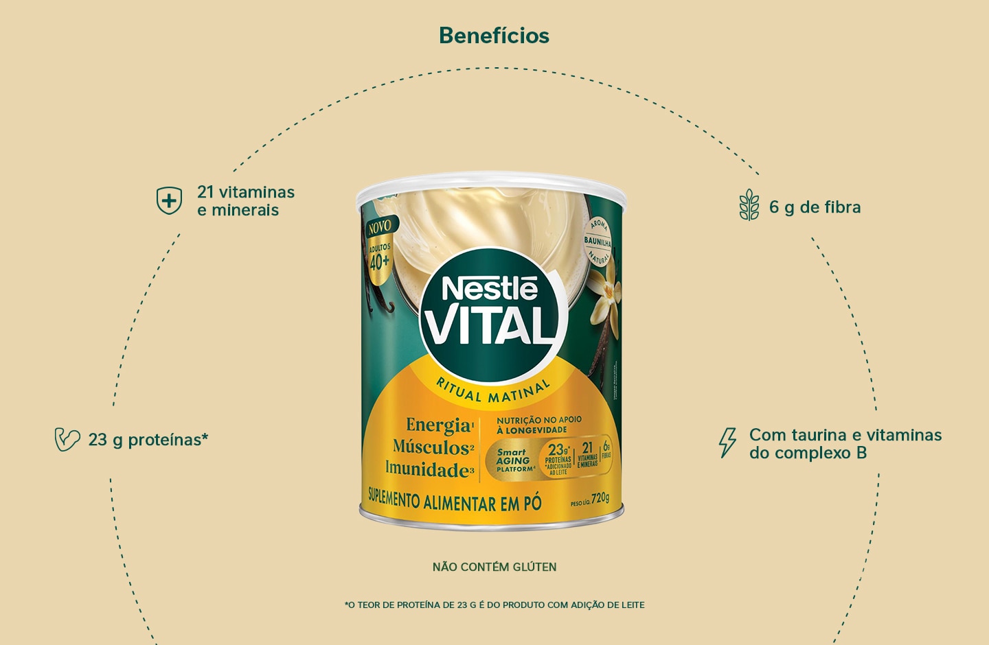Combo Vital Baunilha 720g 40% OFF Na Segunda Lata