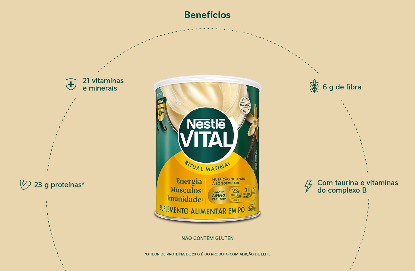 Combo Vital Baunilha 360g 40% OFF na Segunda Lata